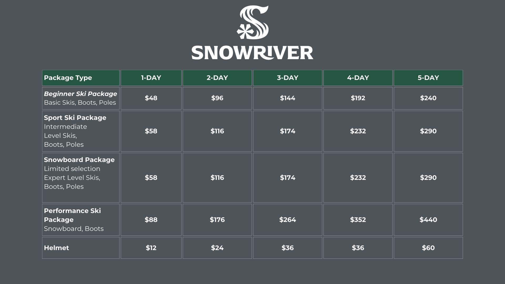 Snowriver logo and price package table on gray background.