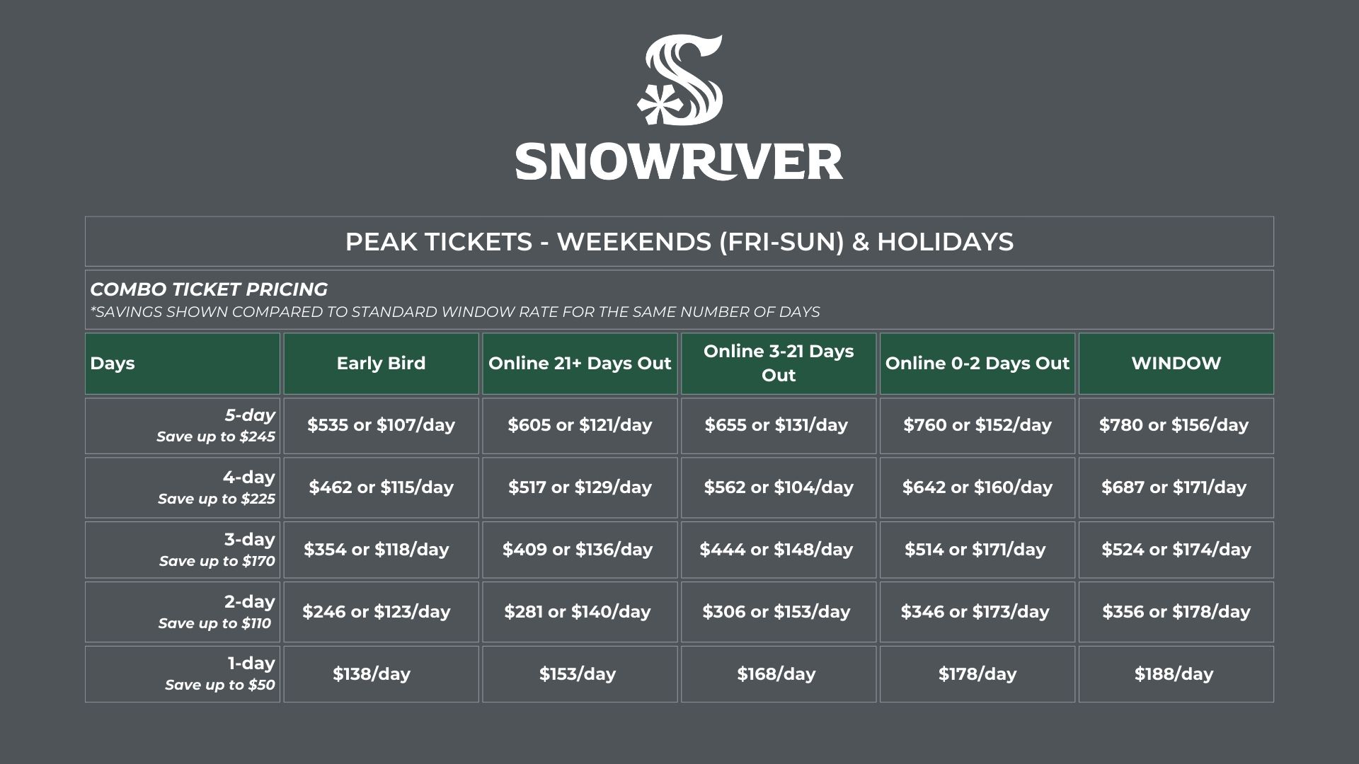 Snowriver ski pricing chart for different age groups and ticket options.