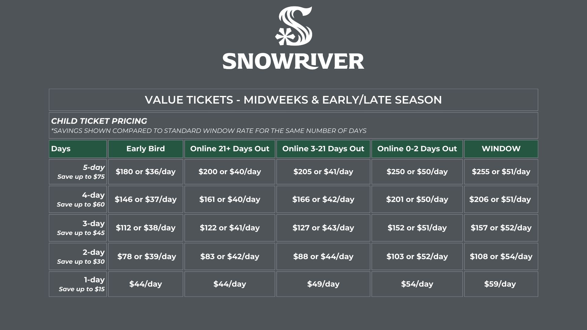 Snowriver logo above a ticket pricing chart for different ski dates and categories.