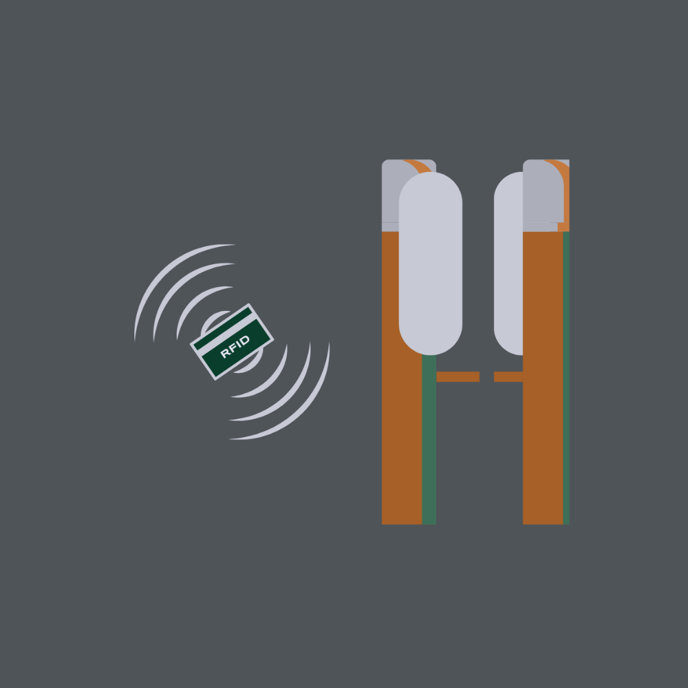 Card tapping on a payment terminal icon.