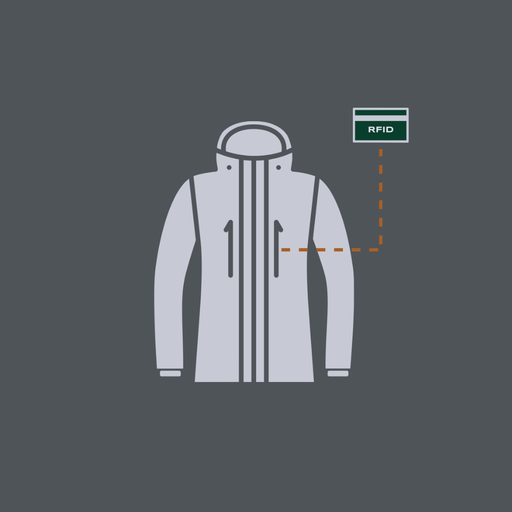 Gray jacket illustration with RFID tag on dark background.