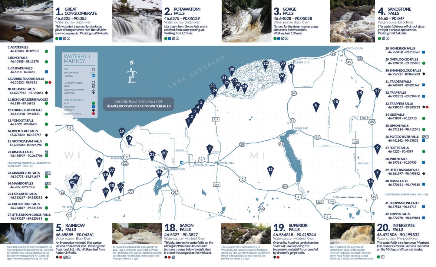 Map of Michigan waterfalls with photos and locations marked.